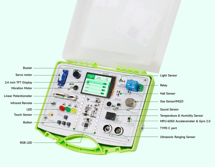 Sensor overview of Pico 2 All-in-one Starter Kit