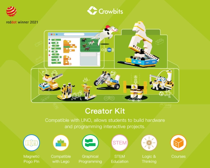 Creator kit-Arduino starter kit