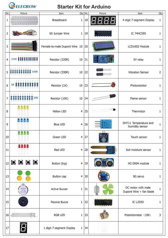 educational Arduino kit