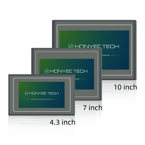 Basic HMI